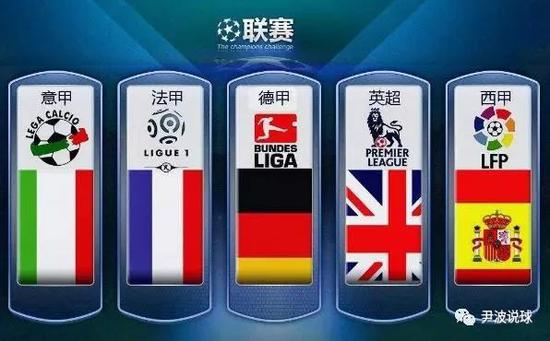 约基奇的表