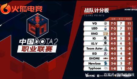 更希望彰顯 更希望彰顯